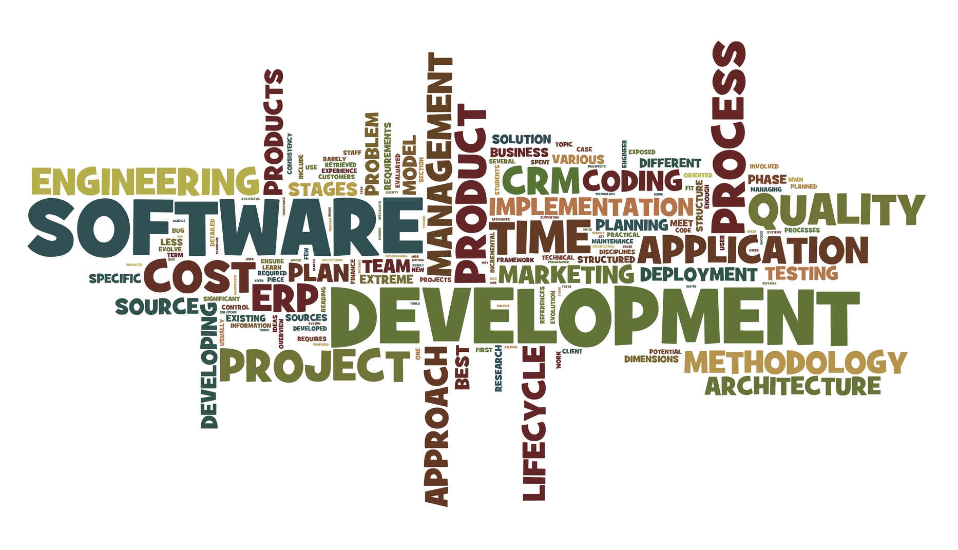 software-development